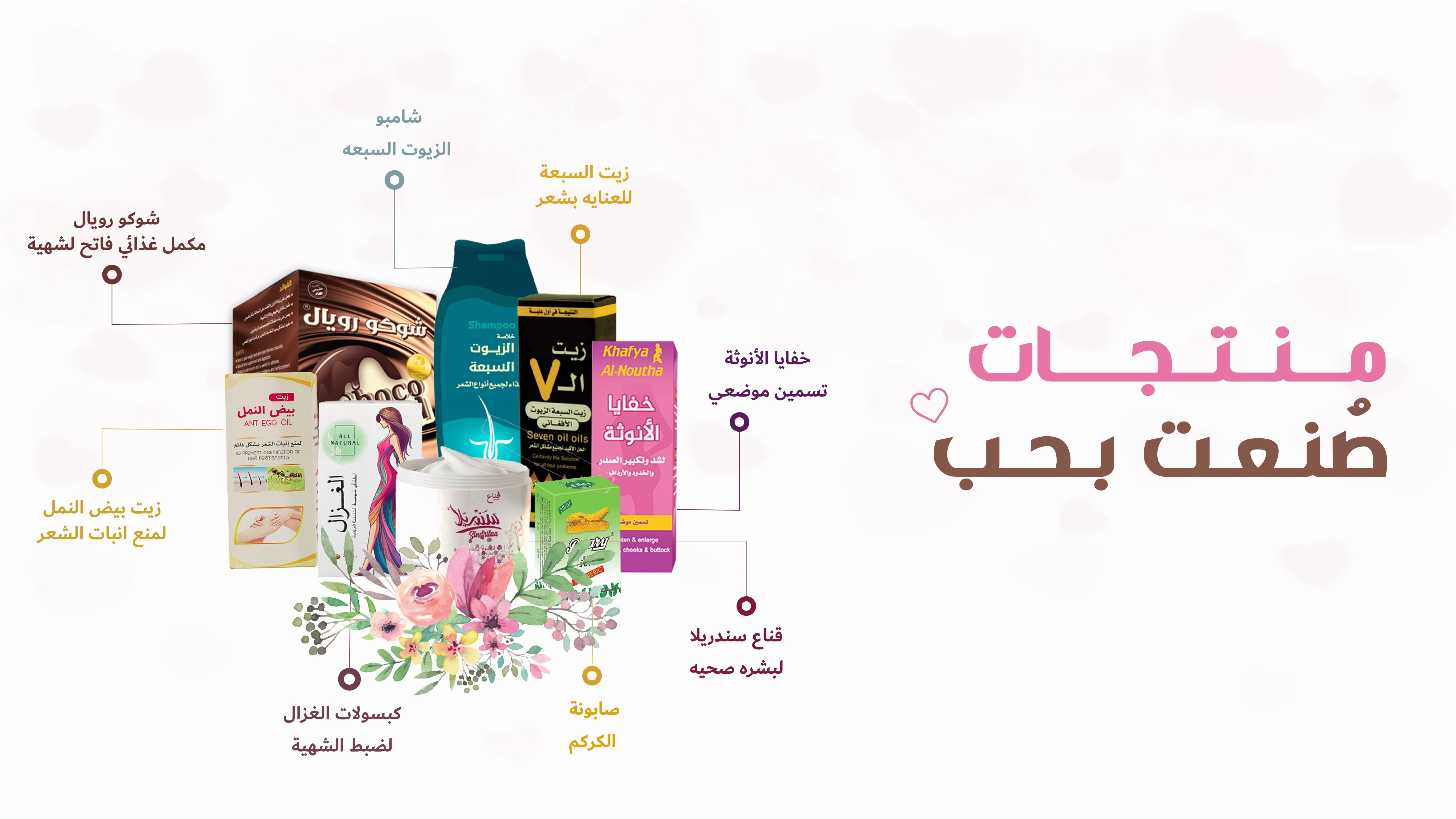 متجر العالمية