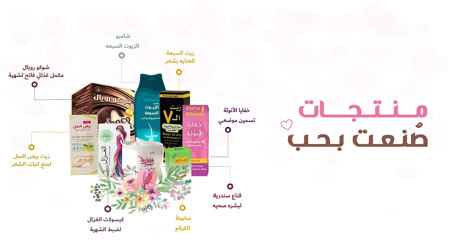 متجر العالمية